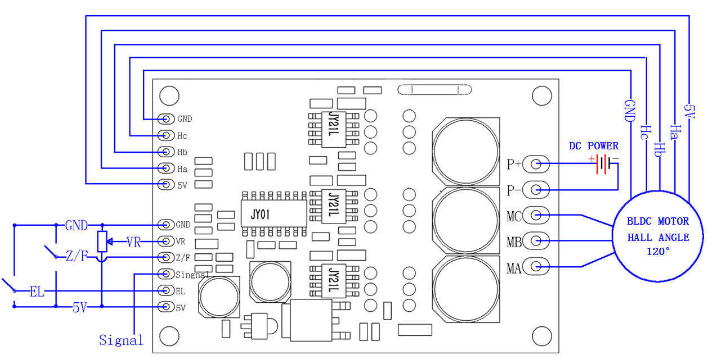 JUYI Hall Sensor Rectangle 3 Pahse bldc Motor Controller with Technical Support