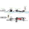 Buy cheap No pollution Waste Tire Recycling Machine , Tyre Crumb Machine from wholesalers