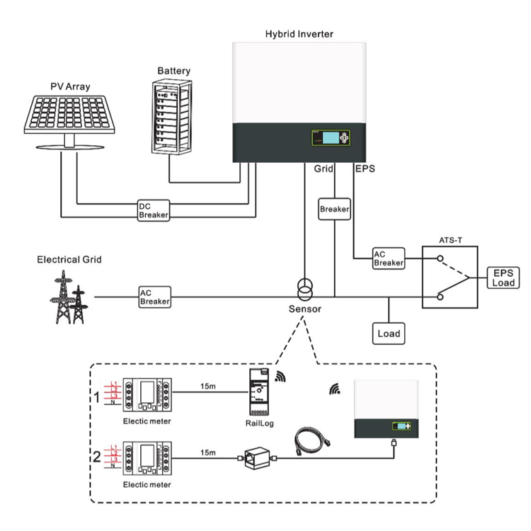 Growatt SPH3000-6000 5kw 8000w Hybrid Solar Inverter For Solar Power System