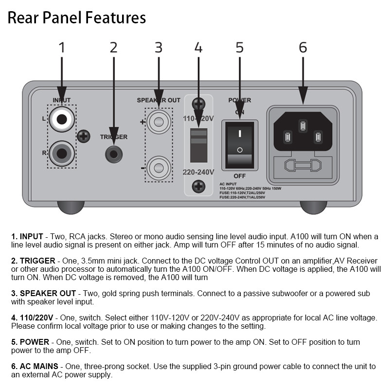 100W Mono Power Amplifier Mini Monoblock Class D Amp With TPA3255 For HiFi Home Theater