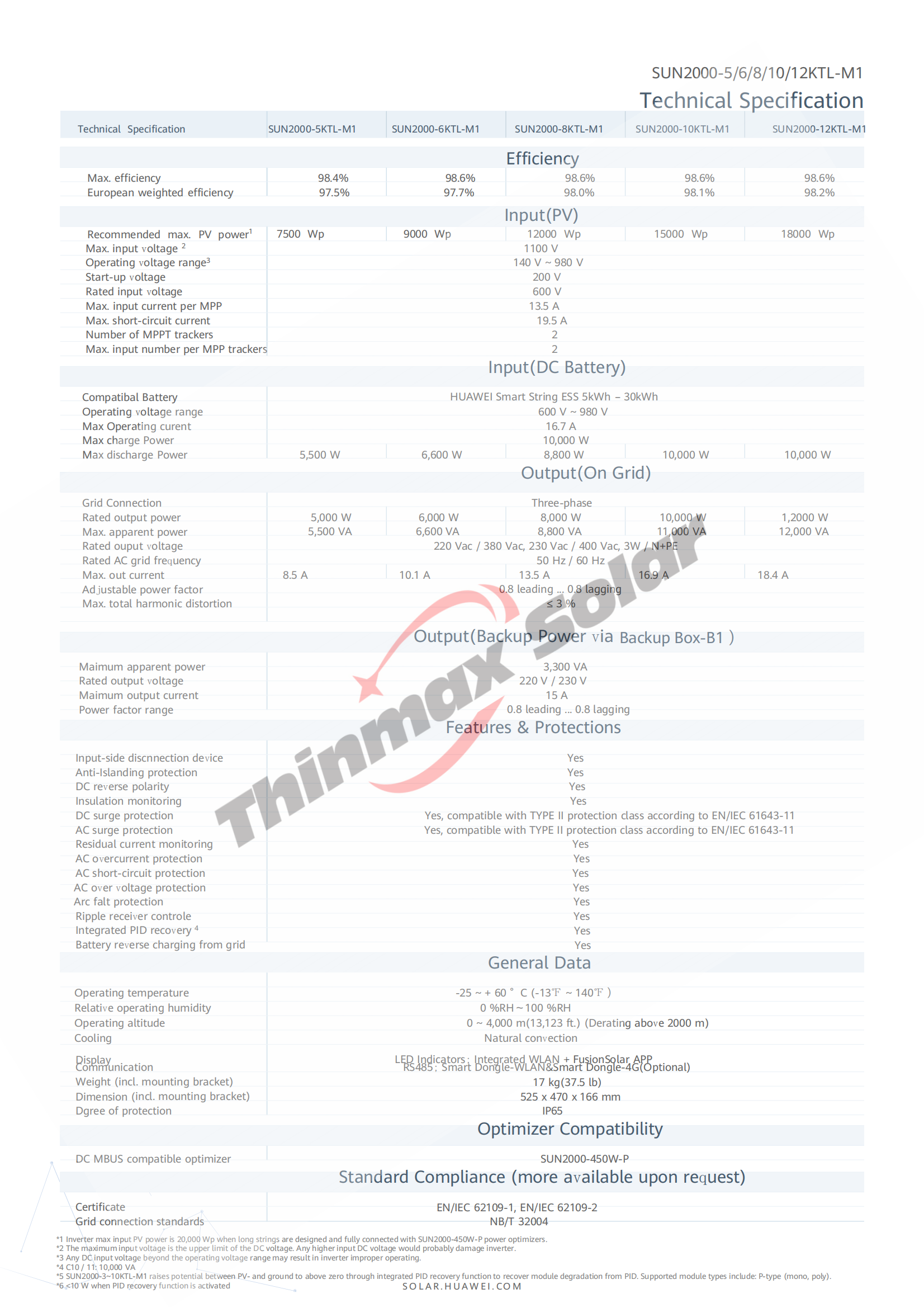Huawei PV inverter SUN2000-10KTL-M1 5KW 6KW 8KW 10KW 12KW Three phase HUAWEI hybrid inverter