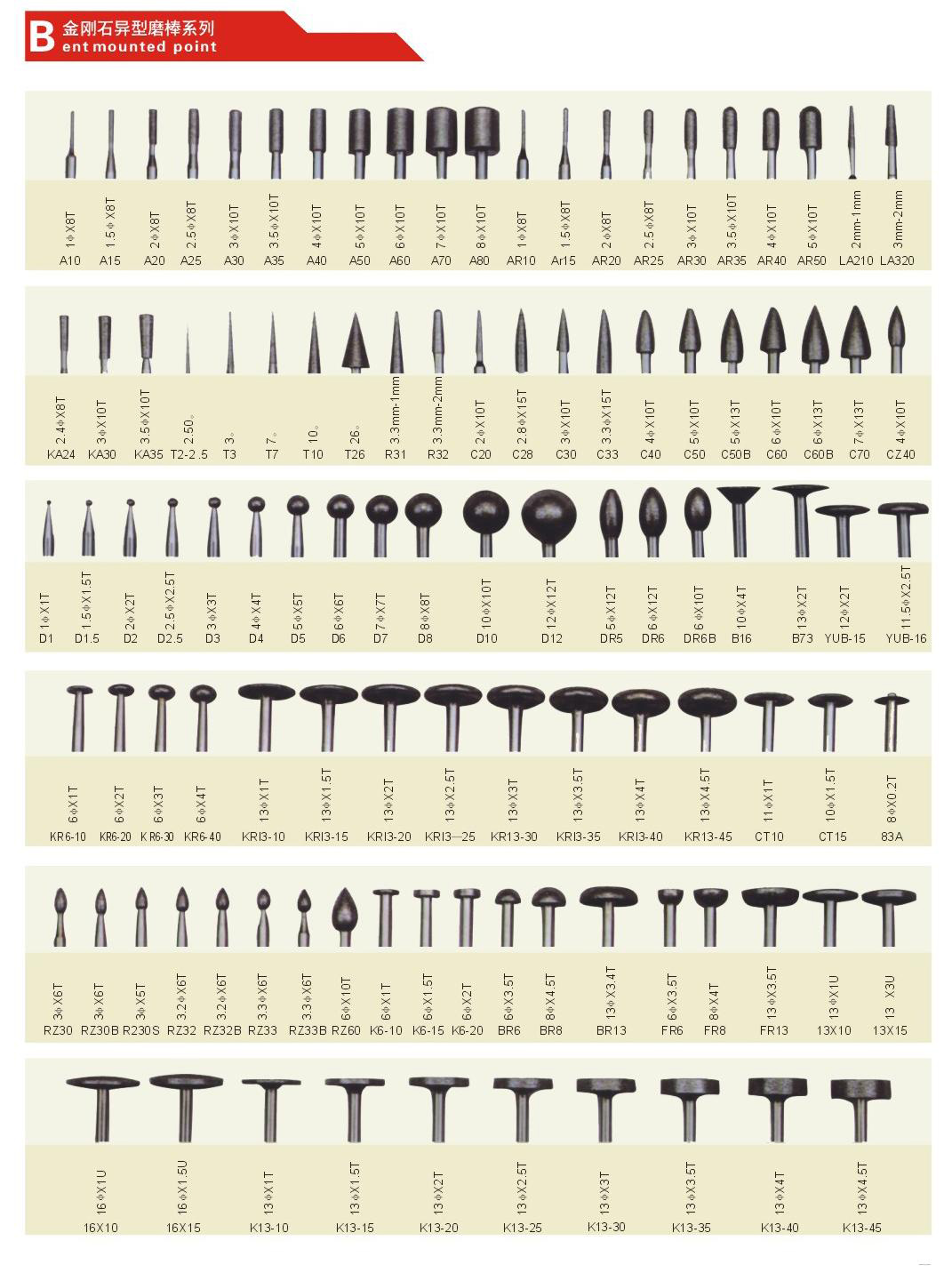 Diamond abrasive point(Diamond grinding rods)