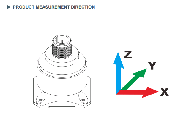 AKF398 Analog Devices Three Axis Accelerometer Sensor Low Frequency Vibration