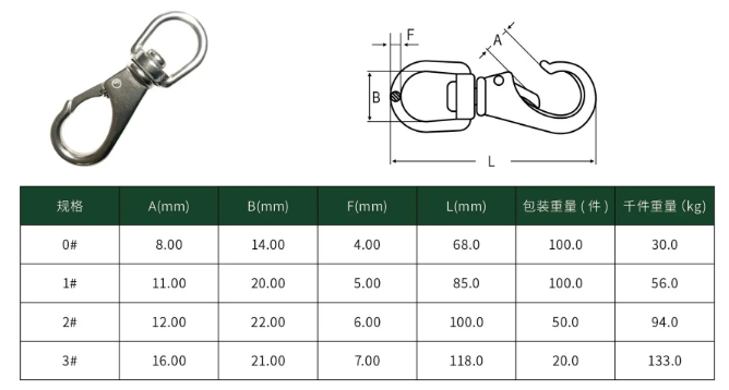Heavy Industry Black Finish Stainless Steel Polished AISI304 Swivel Eye Blot Spring Hooks Swivel Snap Hook