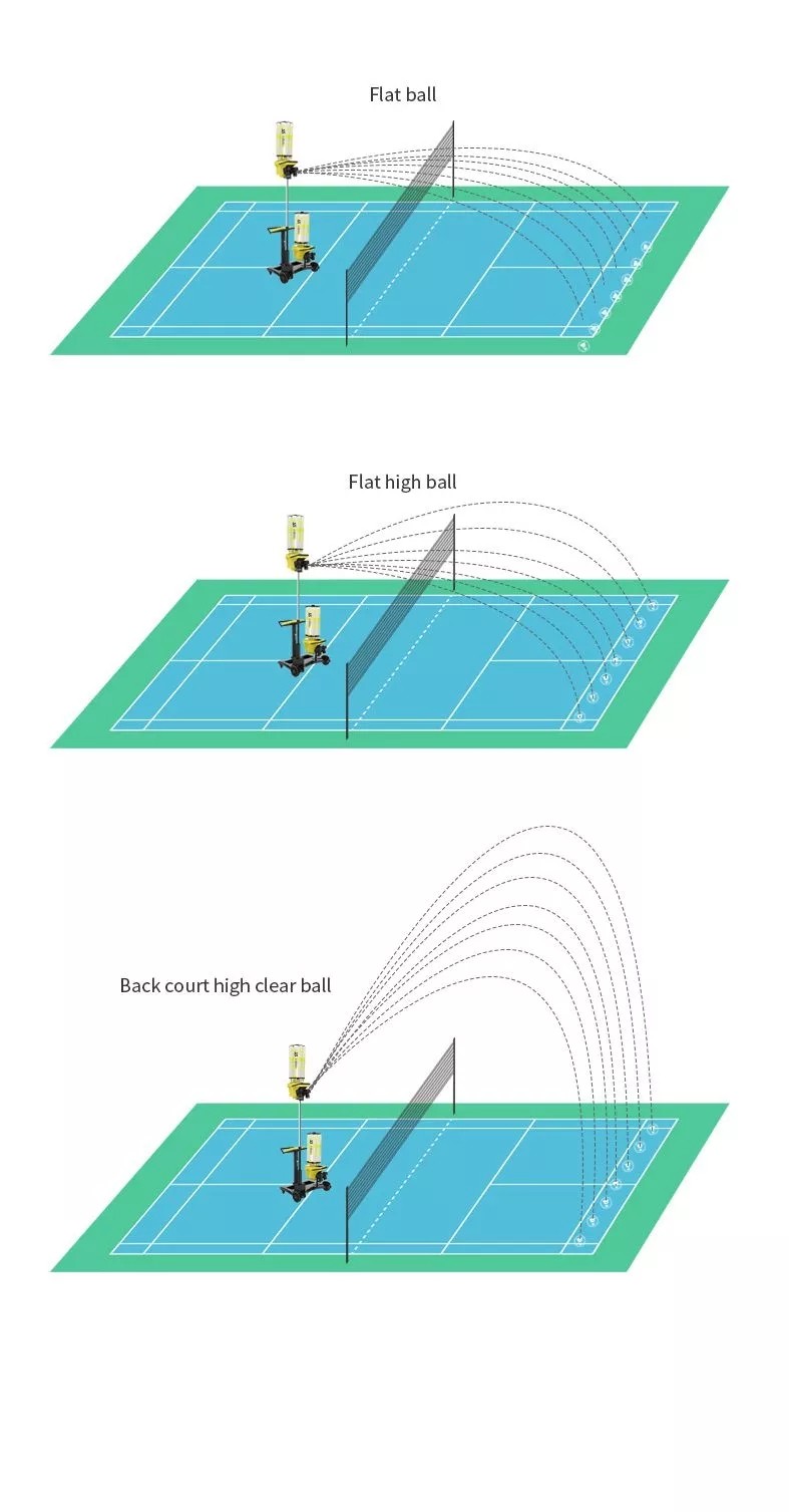 140km/Hours Siboasi S8025 Badminton Shuttlecock Feeder For Training