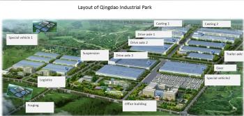 QINGTE GROUP SPECIAL VEHICLES CO., LTD