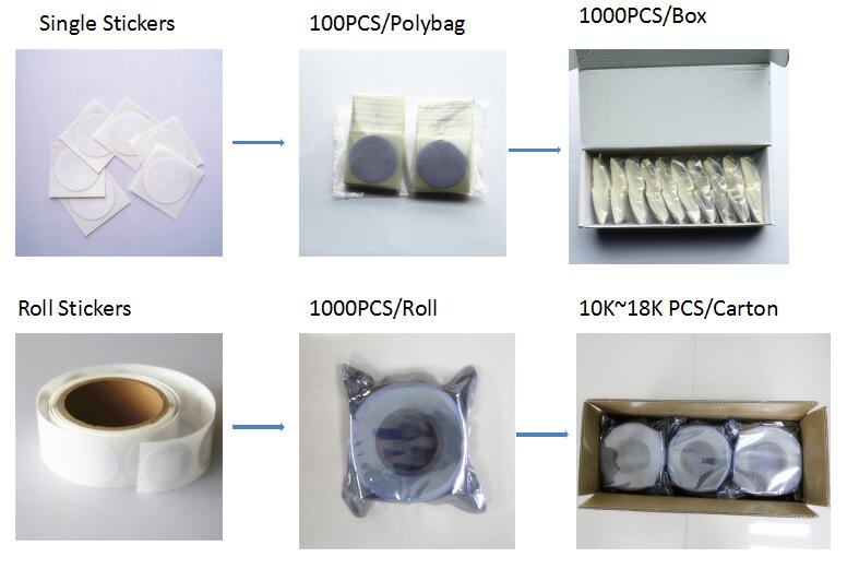 ISO15693 SLI RFID NFC Sticker PVC PET PAPER For Library