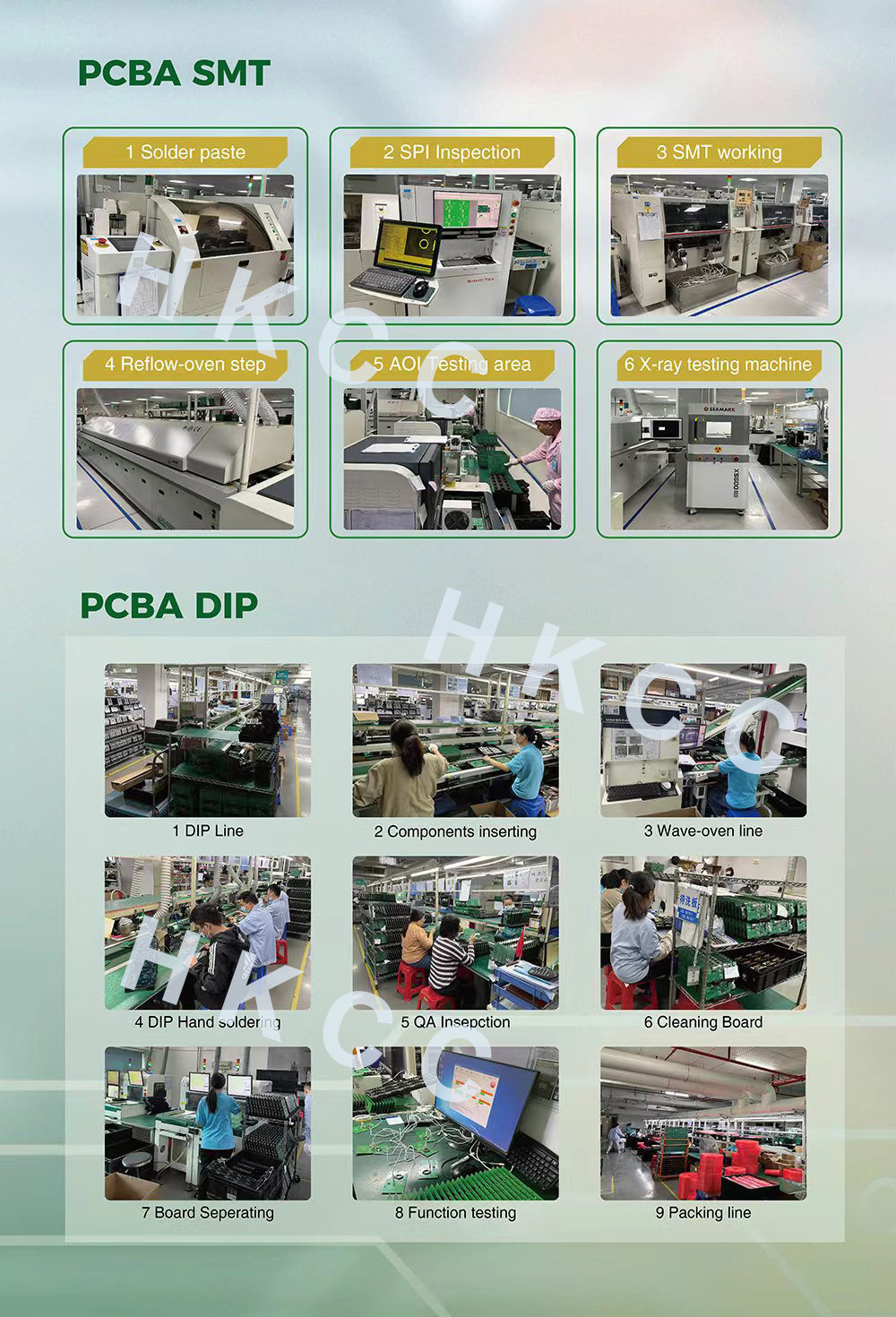 Fr4 PCB Circuits Board OEM Custom Rigid Flex PCB Manufacturer