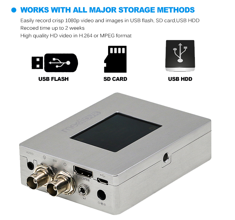 1080P Mini Electric Portable Medical Video Recorder USB/HDD Storage