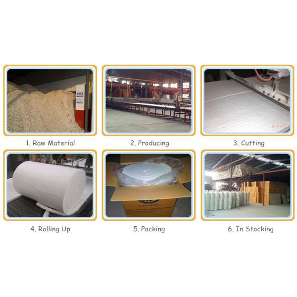 1260°C 1430°C Ceramic Fiber Blanket 64/96/128/160 Kg/m³ for Furnace Boiler Kiln Insulation