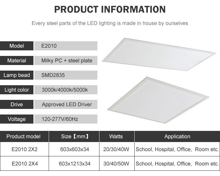Aluminium Housing 80ra 90w Flat Panel LED Ceiling Lights office