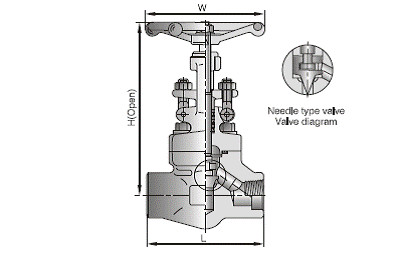 Metal Seat Forged Steel Globe Valve Handwheel Operated J11H CL800 SW / NPT