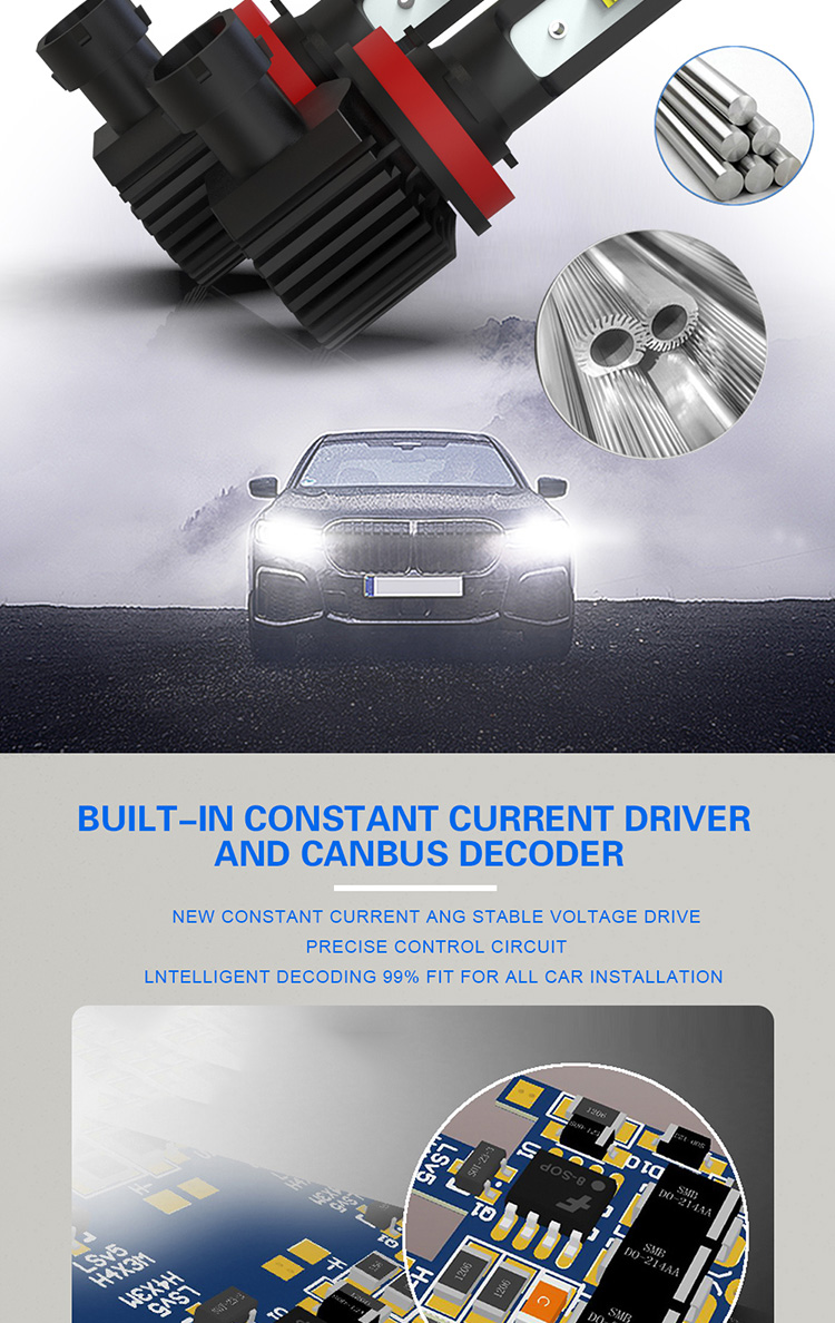 H10 Led Fog Light Bulbs 6000k 12V High Brightness Rohs Approved