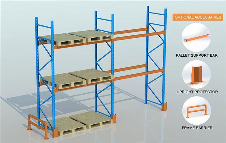 pallet racks detail1