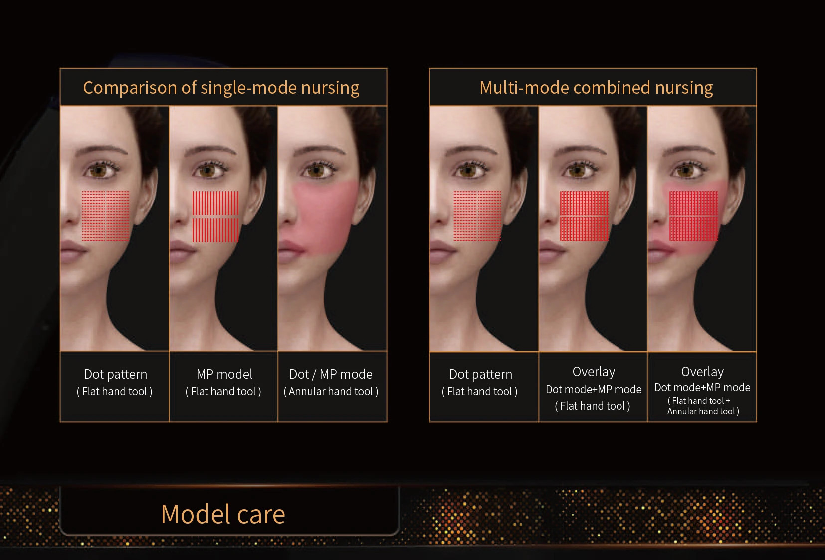 Anti Wrinkle 300W HIFU Machine Skin Rejuvenation 2MHZ 4MHZ 5.5MHZ 12D