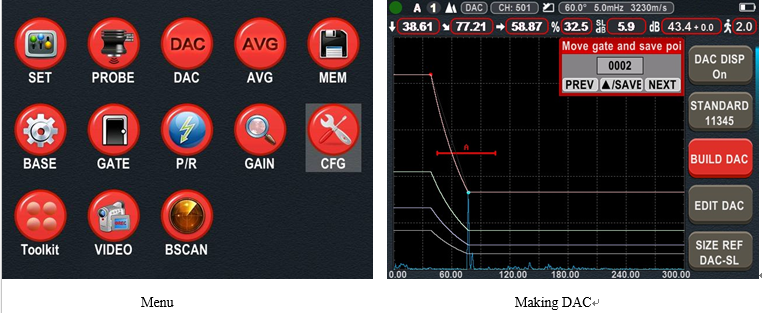 Tfd320PLUS Ultrasonic Flaw Detector / Like Olympus Flaw Detector Dac Avg B Scan Dual 4a