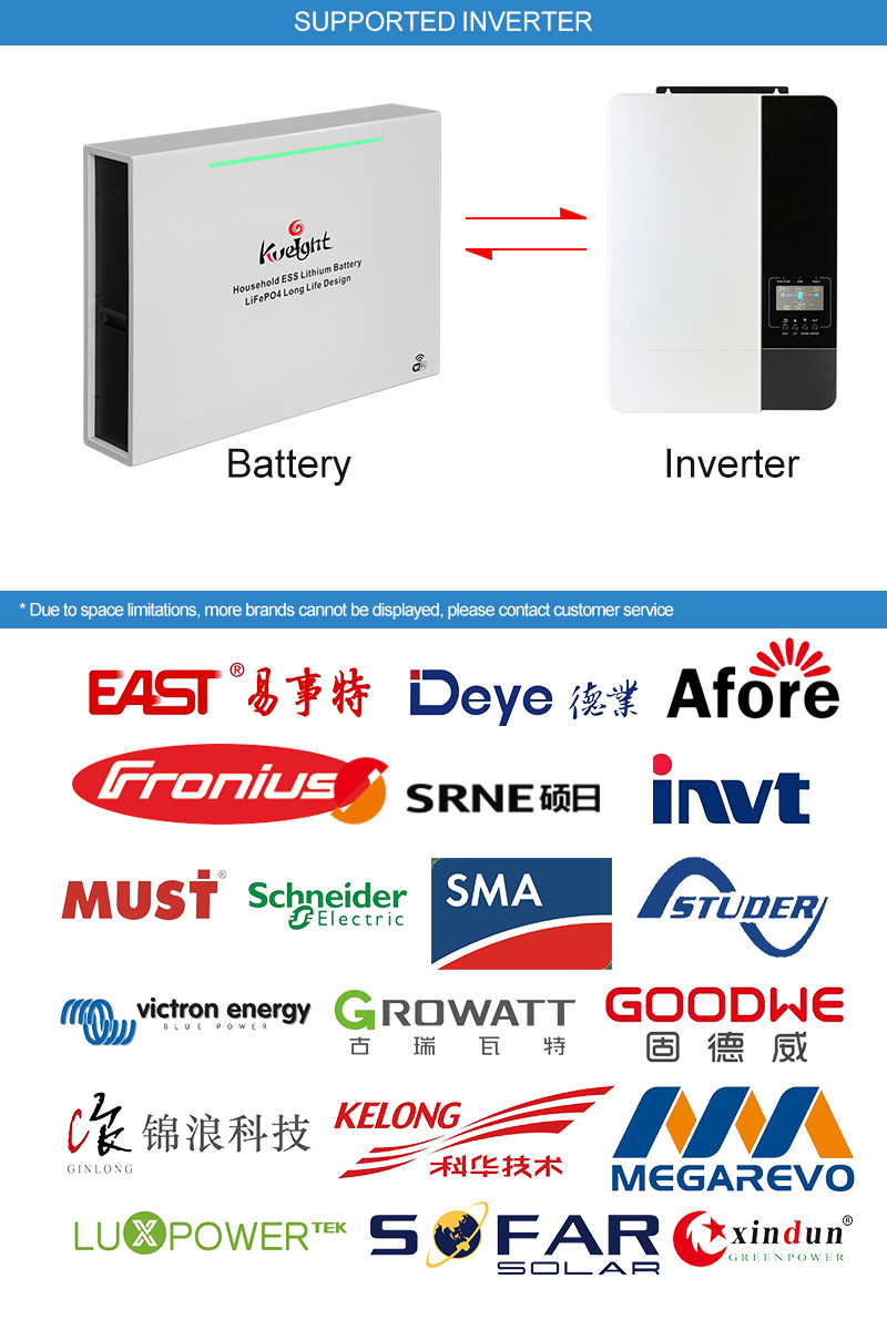 51.2V 10KW 200ah Wall Mounted Lithium Battery Floor Standing Phosphate Battery