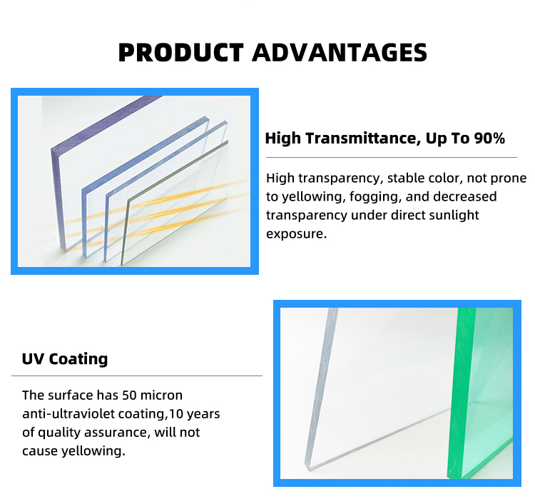 Unbreakable clear Plastic Glass Sheet Pc Polycarbonate Sheet Solid Sunlight Plastic Cover Panels for Roofing Material