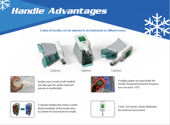 Cryolipolysis Fat Freezing Slimming Cool Body Sculpting Machine Handpieces.jpg