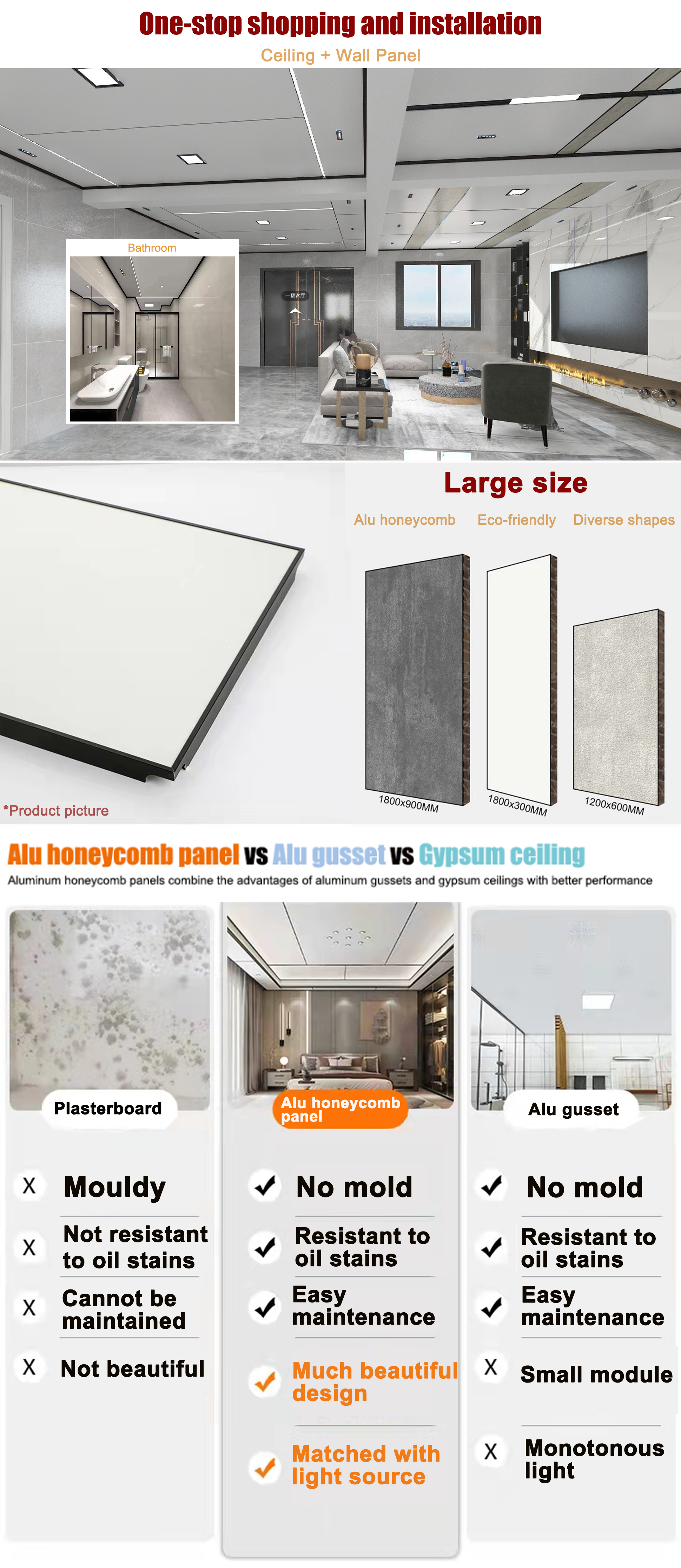 Matt White Pvc Ceiling Boards Acoustic Bathroom Ceiling Plastic Panels