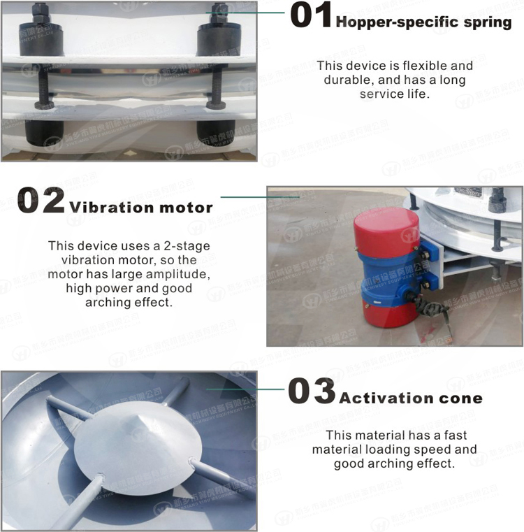 Vibrating Conveyor Dosing Feeder Stainless Steel Bin Activator