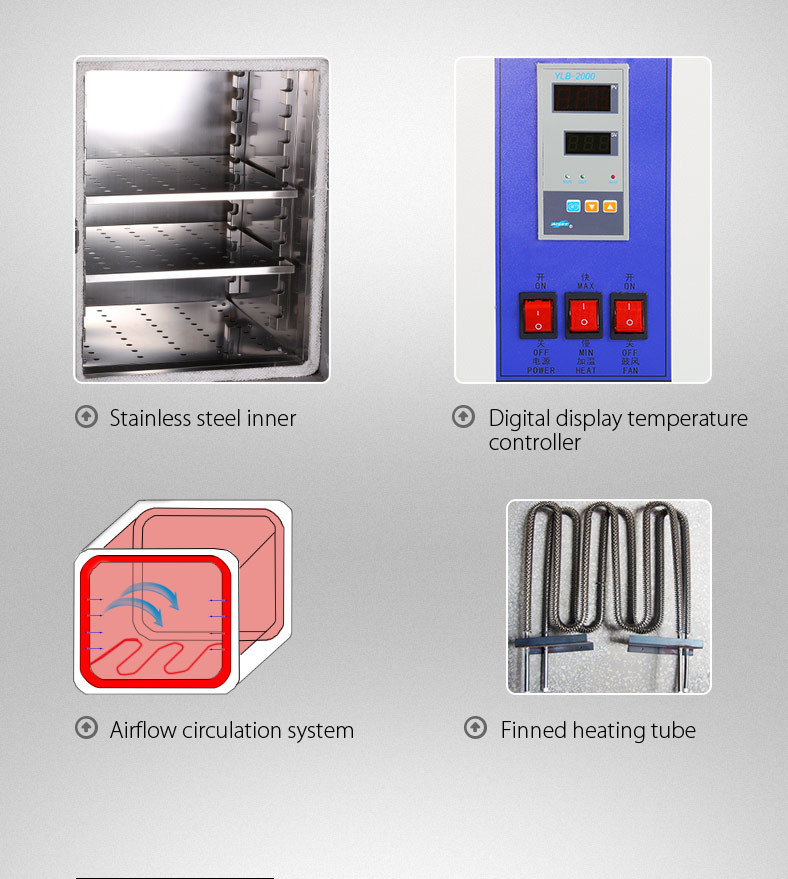 600C Air Blast Forced Air Oven High Temperature Industrial Dryer Machine