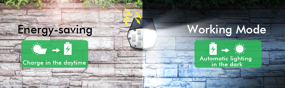 solar spot lights outdoor  solar spotlight  outdoor solar lights  outdoor spotlight