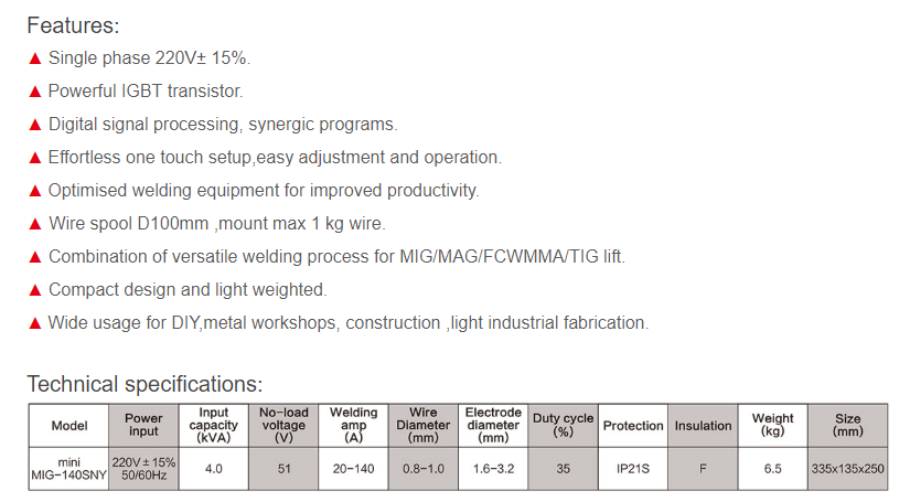 Synergic 140 Amp Mig Welder AC220V Mini Mig Welding Machine