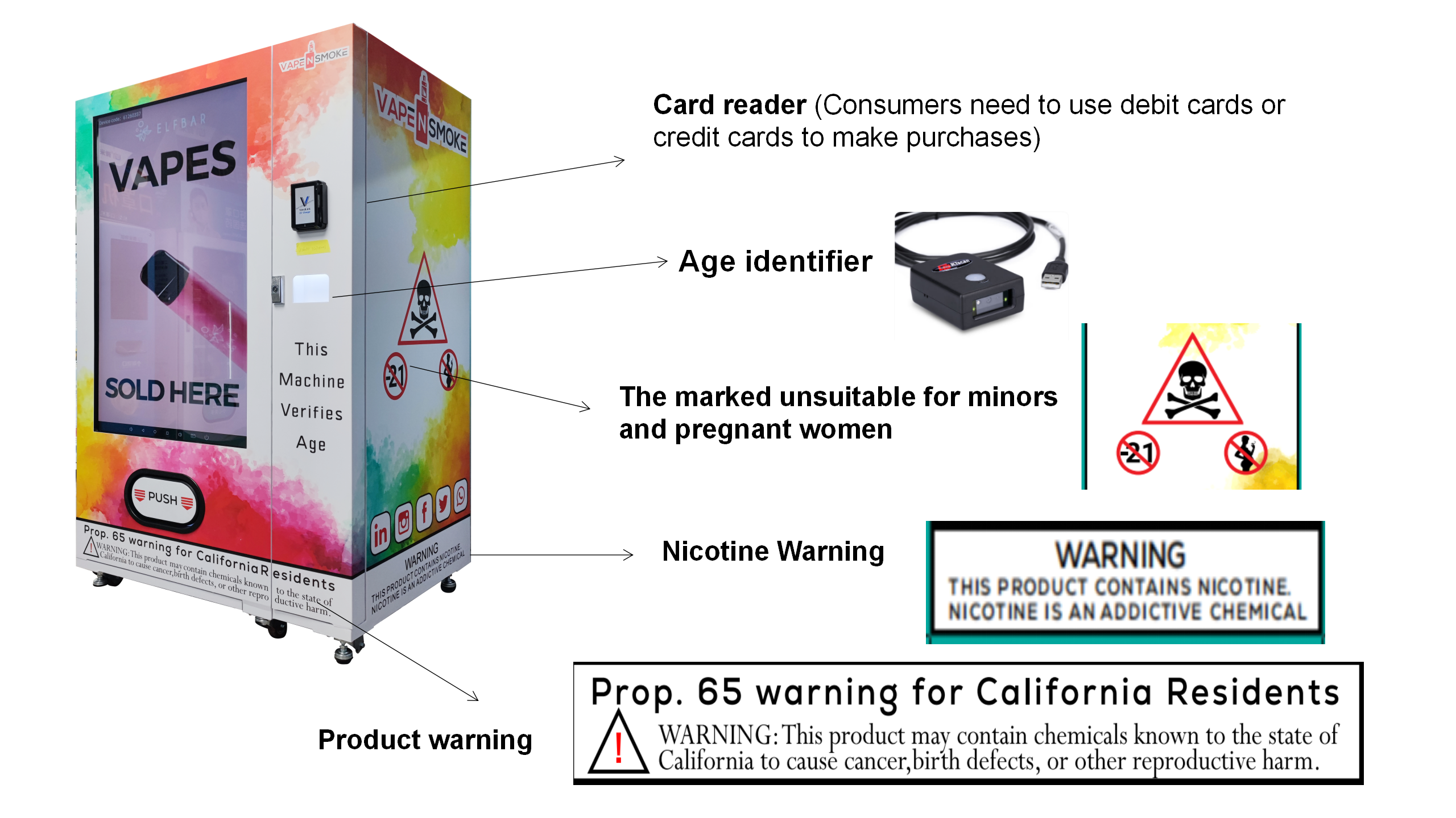 Vape vending mahcine outlook