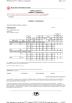 Sollente Opto-Electronic Technology Co., Ltd Certifications