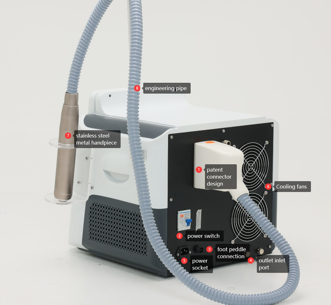 1000W Picosecond Laser Machine 110V / 220V Adjustable Spot Size 2-10mm For Tattoo Removal