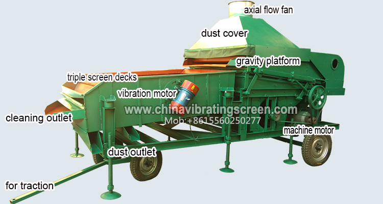 Choiceness starlatine cleaner peanut corn gravity separator table