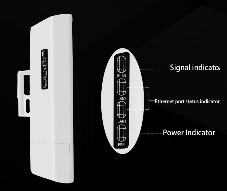 S320A 300Mbps Point To Point Wifi Bridge 500m Long Distance Plastic Shell