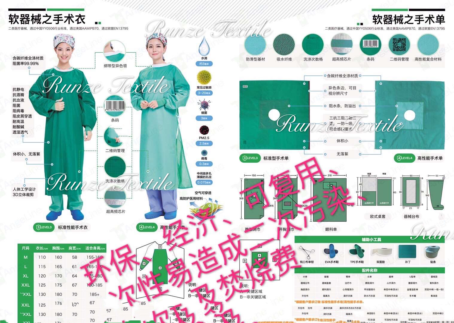 235GSM Double Layer 7MM Stripes Anti-Static Fabric For Medical Surgical Gown Ready STOCK