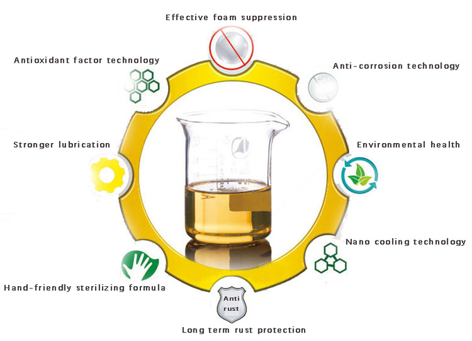 AS380 High Temperature Chain Oil for SMT Machine Parts with Anti-corrosion Properties 5
