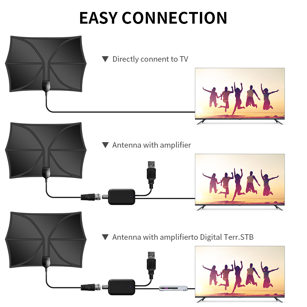OEM HDTV Digital TV Antenna for Indoor and Outdoor 50 Ohm Input Impedance Guaranteed