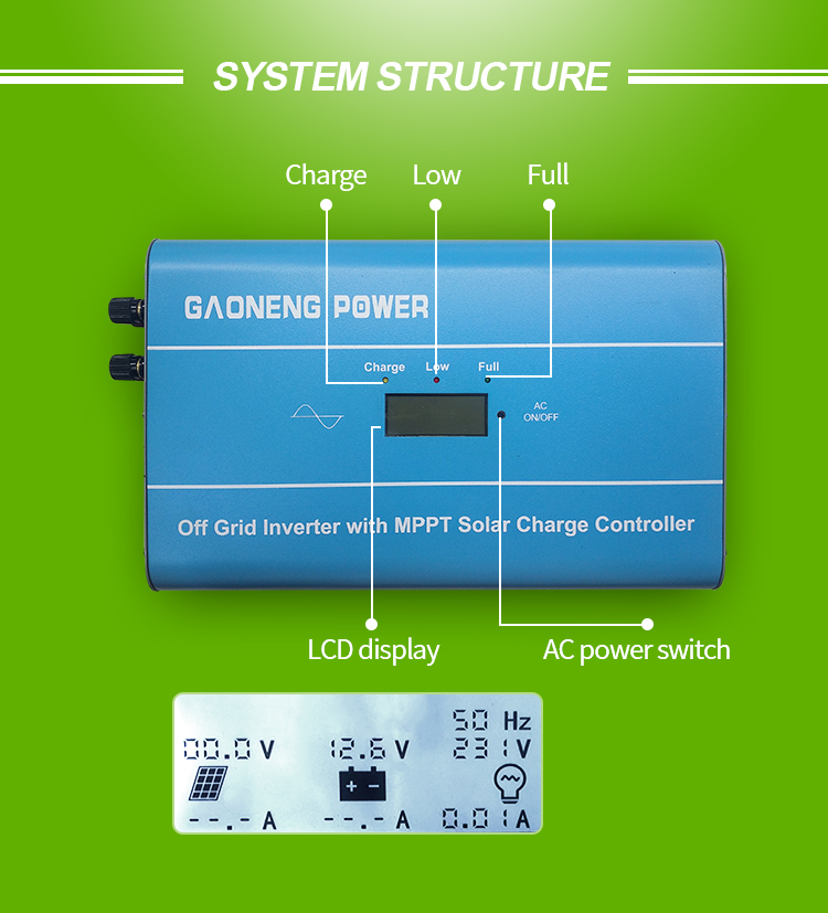 solar power-solution with lithium batteries for solar system 12v