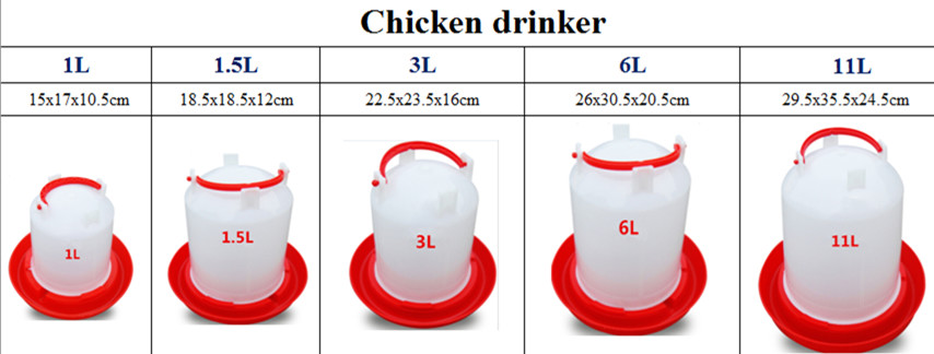 Plastic Manual Chicken Poultry Feeders For Broiler Layer Breeder