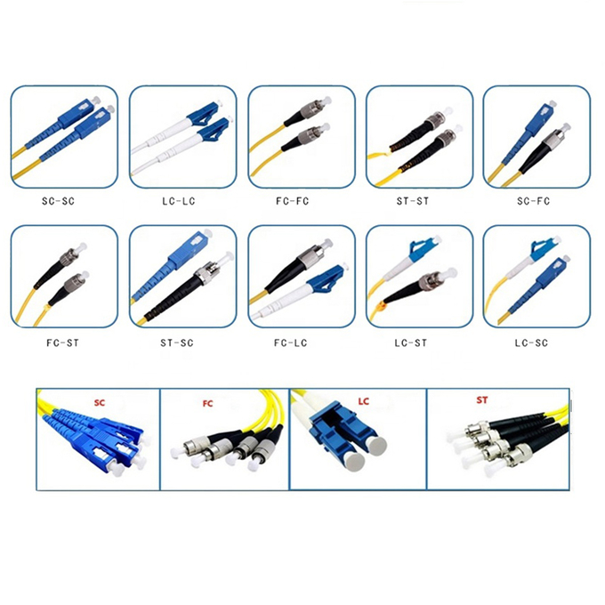 Singlemode Simplex Fiber Optic Patch Cord For Data Center System 7