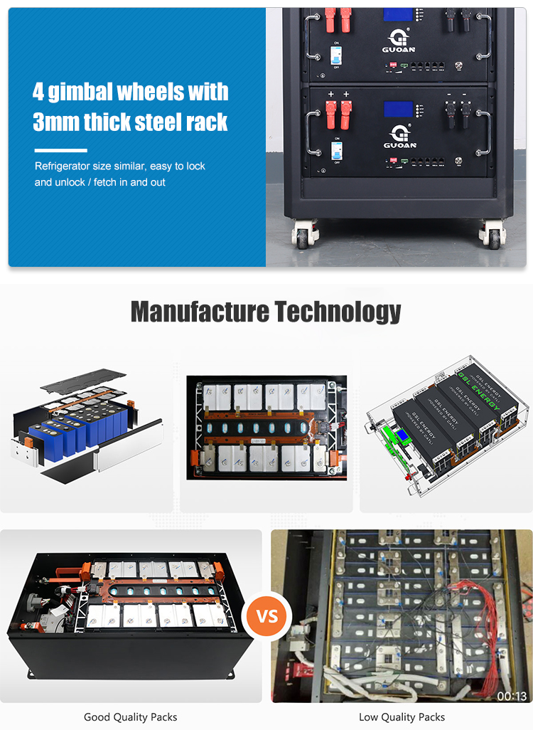 5U Desktop Energy Storage Cabinet for Solar Panel System with 48V 10KW 200AH Battery Pack