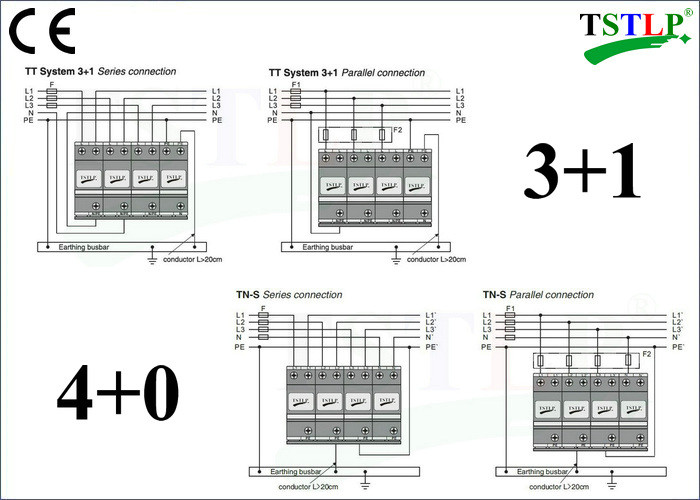 120kA Type Surge Protection Device CE Compliance For Electrical Switchboards
