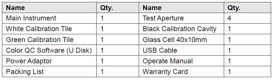 Benchtop Spectrophotometer for Reflectance and Transmittance Color Measurement