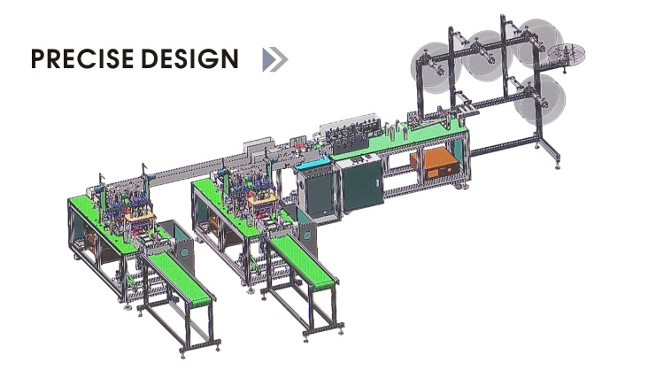 Fully Automatic Earloop Mask Making Machine