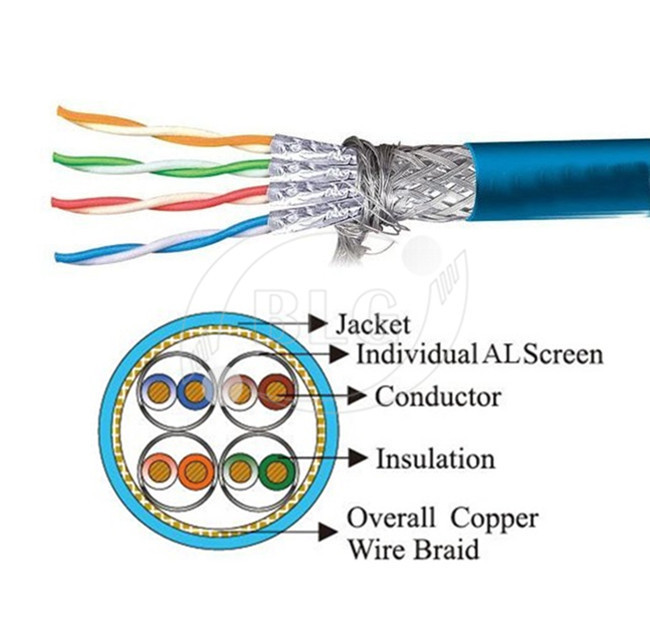 600 MHz Cat 7 Cable 1000 FT , Cat 7 Shielded Ethernet Cable HDPE Insulation