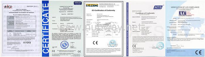 CE
