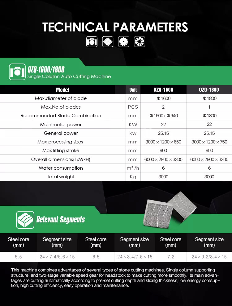 QZQ-1600 1800 Single Column Auto Stone Cutting Machine
