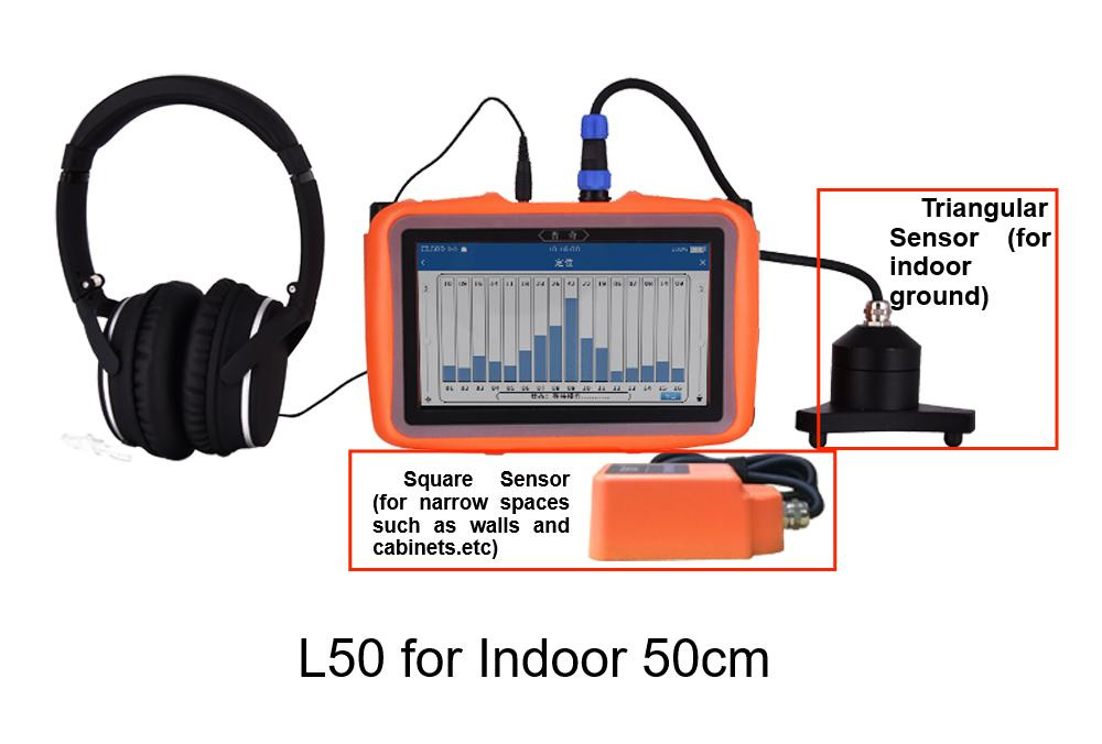 Pqwt-L50 Underground Pipe Leakage Detection Water Leak Detector for 50cm Instrument Home Use