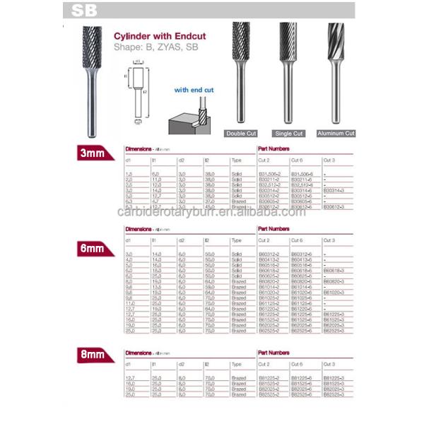 Customized High Quality Power Tools Parts Gold Coated Electric Hardware Grinding Tool Yellow Coating Tungsten Carbide Burrs