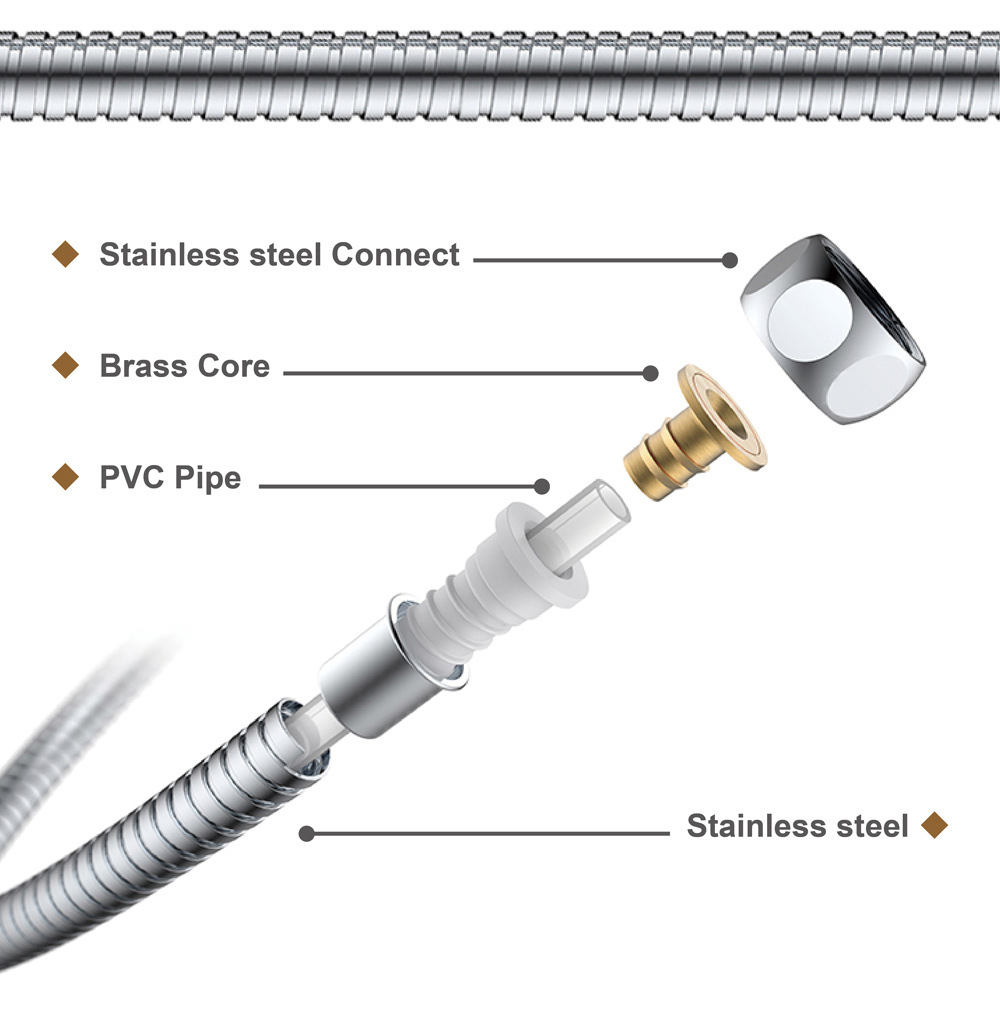 High Pressure Stainless Steel Flexible Shower Hose For Bathroom And Bidet Shower Sale