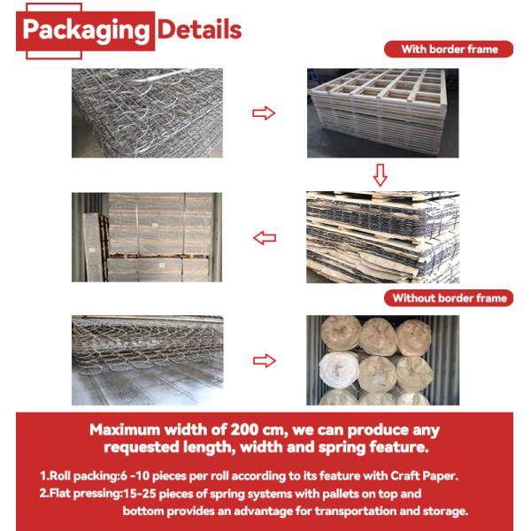 Bonnell Spring Coils Mattress and Boxspring Sleepwell Mattress Price Single Spring Mattress